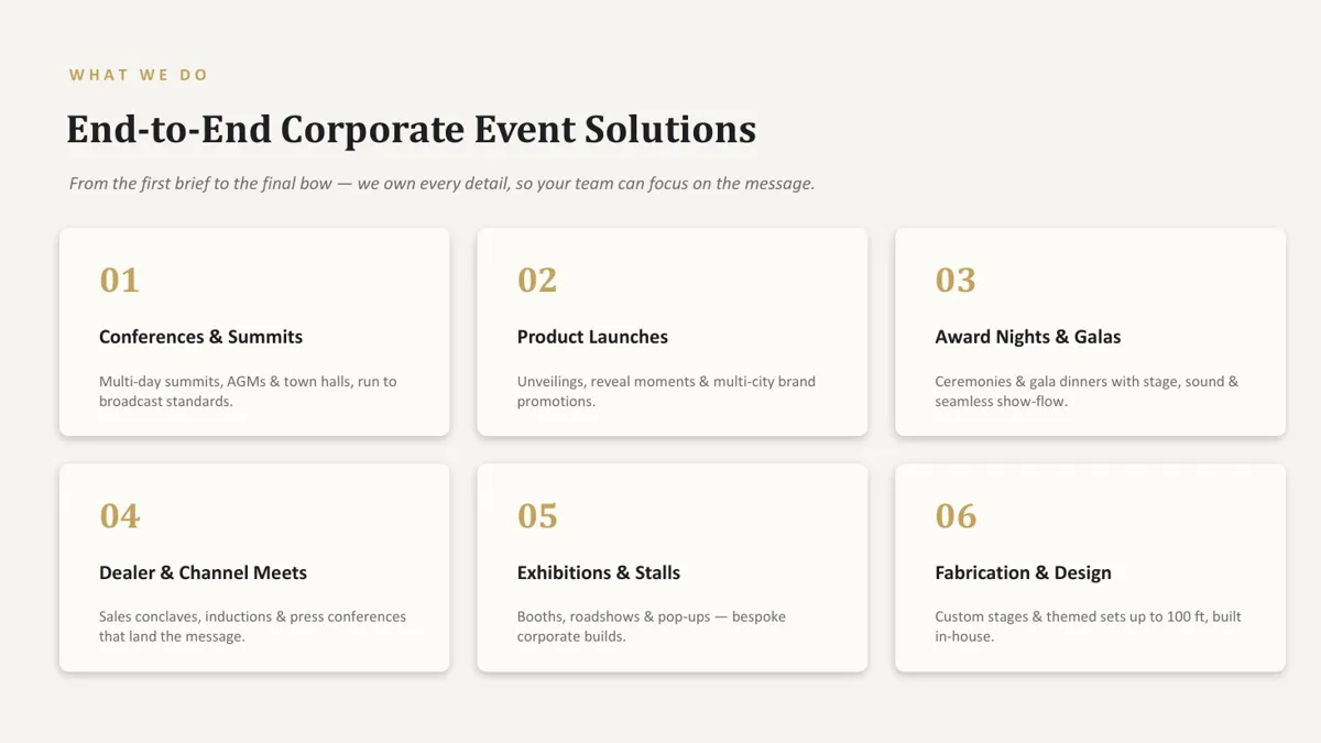 Company profile: what we do